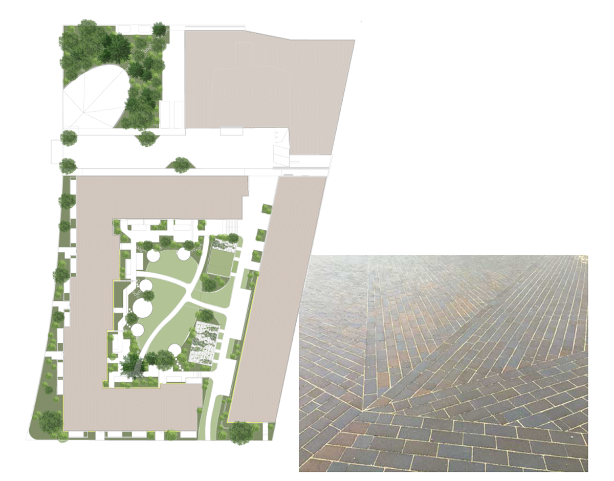 plantegning og belægning arenahaven